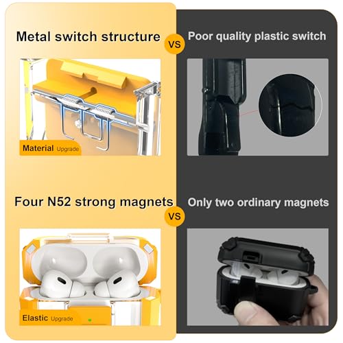 Image of RFUNGUANGO AirPods Pro 2 Case with Lock Carbon Fiber Series, Gray