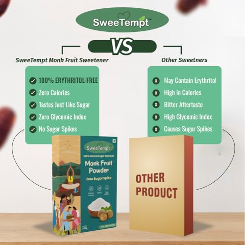 Image of SweeTempt Monk Fruit Sweetener Powder 300g | Zero Calorie Natural Sugar Replacer | No Erythritol | Diabetic, Keto Friendly | 1:1 Sugar Alternative for Tea, Coffee, Baking & Sweets