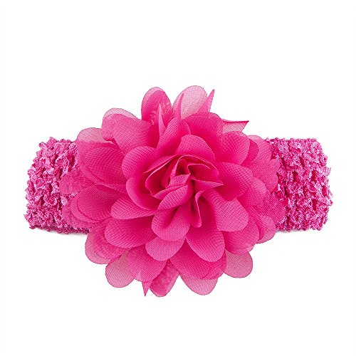 Liasun 10Pcs/Pack Baby Girls Headbands – Soft Elastic Hair Bands 10 Lovely Colour Chiffon Flowers Hair-Bow Hair Accessories For Baby Girls Toddlers And Kids(Chiffon Headbands) #TOP4