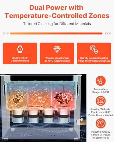 Image of VEVOR Ultrasonic Cleaner, 10L, 600W Heating Power Ultra Sonic Cleaning Machine with Gentle Mode & Upgraded Degassing, 4 PCS Transducers, 40kHz Industrial Ultrasound Cleaner for Jewelry, Beakers, Tools