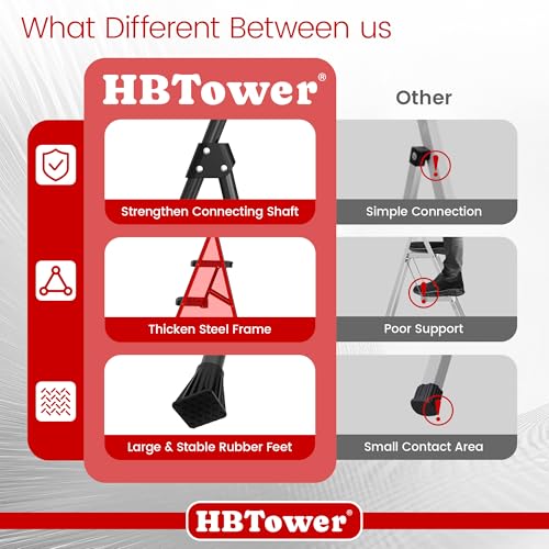 Image of HBtower Step Ladder Sturdy, Heavy Duty Step Stool for Adults | Wide Anti-Slip Pedal Step Ladder Folding Step Stool for Home Kitchen Garage Outdoor (2 Step Ladder)