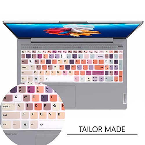 Protector de Teclado para Lenovo Yoga 7/7i 15.6" 16" miniatura 3