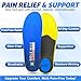 SOLE MAX Activated Charcoal Orthotic Insoles for Men & Women – Superior Odor & Sweat Control, Heavy Duty Arch Support, Shock Absorbing Cushioning for Plantar Fasciitis, Foot, Heel & Back Pain Relief