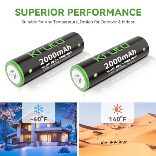 Kruta NiMH Rechargeable AA Batteries, 2000mAh 1.2V NiMH High Capacity Double AA Solar Rechargeable AA Batteries for Outdoor Solar Lights - Recharge up to 1200 Times, Pre-Charged (AA 2000mAh - Pack 20)