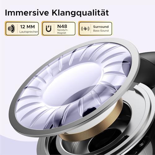 UGREEN HiTune S3 Bluetooth 5.4 Kopfhörer, Open-Ear-Clip Kabellose Kopfhörer mit 5,2g Lightweight, ENC Noise Cancelling für Anrufe, Deep Bass, 30h Playtime, USB-C Schnellaufladen und IPX5 Wasserdicht – Bild 4