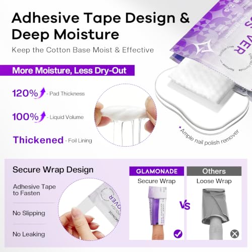 Glamonade Nail Polish Remover Pads: Acetone Gel Nail Polish Remover Wipes 50 PCS Professional Individually Wrapped Wet Wipes Rapidly Remove Gel/Fingernail Polish Travel Kit for Home & Salon Supplies - Image 6