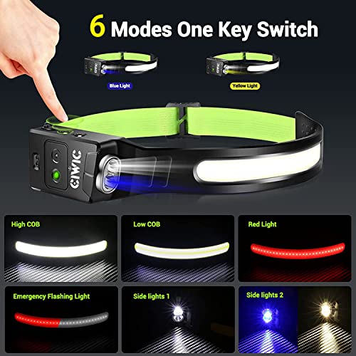 Led Rechargeable Headlamp,1200 Lumens,Cob 230 ° Wide Beam,Reflective Adjustment Band, Motion Sensor Headlamp,6 Lighting Modes,Lightweight,Waterproof,Suitable For Camping,Outdoor,Work,Run,Sos,2 Pack #TOP1