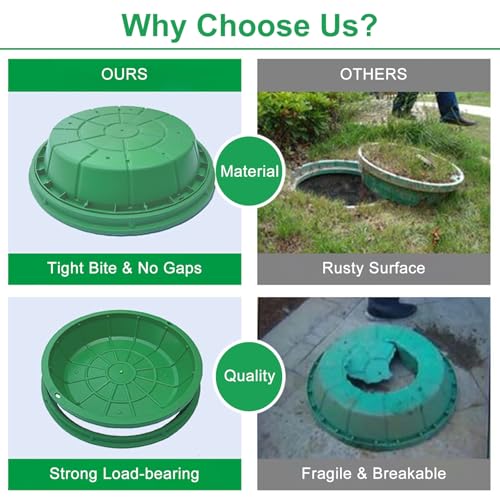 Cubierta redonda de plástico para tanque séptico, tapa de acceso resistente para mantenimiento de alcantarillado y paisajismo de jardines comunitarios