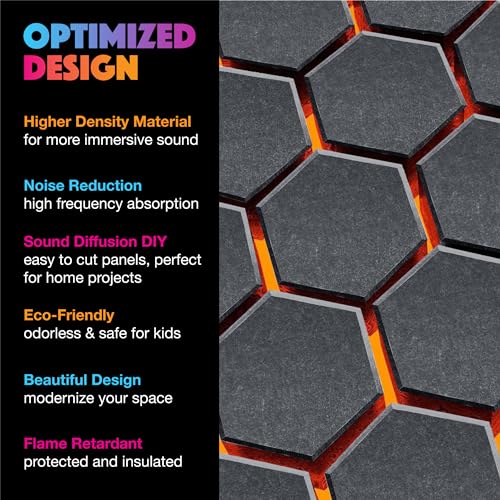 Image of Sonic Acoustics Self-Adhesive 12 Pack Hexagon Acoustic Panels, 14 inch X 12 inch X 0.4 inch High Density Sound Absorbing Panels Sound Proof Insulation Beveled Edge Studio Treatment Tiles-Dark Grey