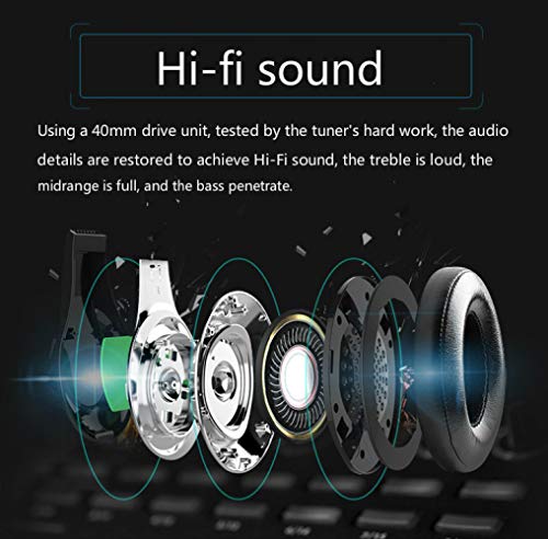 Auricular Bluetooth 5.0 plegable para teletrabajo y viajes con pantalla de alimentación 3