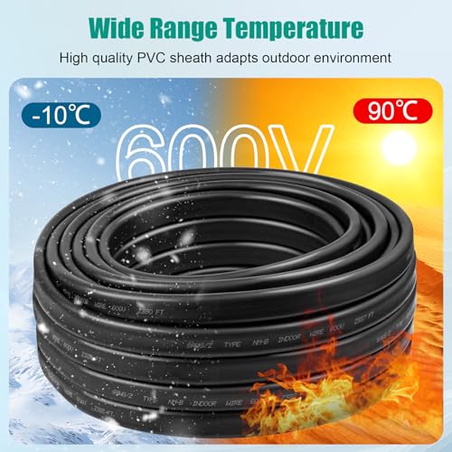 Image of 8 /2 Wire with Ground - 75FT NM-B 8 Gauge Non-Metallic Sheathed Cable 100% Pure Copper 8 AWG 2 Conductor Residential Indoor Wire for Outlets, Switches, Other Loads and Lighting Wiring Projects etc.