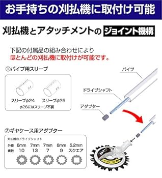 スーパーカルマーβ IDEC 【即納】アイデック｜スーパーカルマーPRO ASK-V23