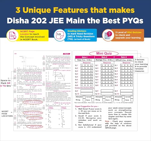 Image of Disha Errorless 202 Mathematics Chapter-wise & Topic-wise 25 Year JEE Main Previous Year Solved Papers (2026 - 2002) 10th Edn|100% New Syllabus JEE MAINS PYQ Book with Detailed Solutions |For JEE 2027