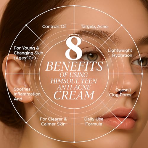 Image of Teen Anti-Acne Cream | Ideal for Ages 13 to 19 (Teen) | Natural Lightweight Moisturizer with Tea Tree Oil Neem Niacinamide & Himalayan Seabuckthorn | BHA-Based Acne Treatment | Soothes Hydrates & Clears Breakouts | Paraben-Free Sulfate-Free Vegan | 50 g