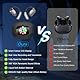 ÜBersetzer KopfhöRer, Übersetzungskopfhörer mit LCD-Touchscreen, AI Kopfhörer Übersetzer 144 Sprache in Echtzeit Kabellos Translator Earbuds, Open Ear Kopfhörer für Travel Business Studenten Lernen