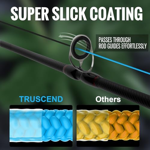 Image of TRUSCEND X8 Braided Fishing Line, Durable and Valuable PE Braid Line for Professional, More Thinner More Smoother Performance for Casting Well, Must-Have Freshwater Fishing Gear, Fishing Gift for Men
