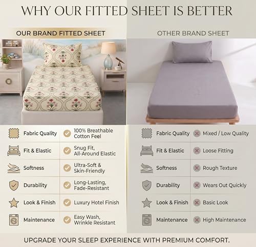 Image of BSB HOME 220 TC Cotton Fitted Single Bedsheet with 1 Pillow Cover, Soft Breathable, Elastic Fit, Fade Resistant, Easy Care - 36 x 72 + 6 Inches (Classic Floral Cream)
