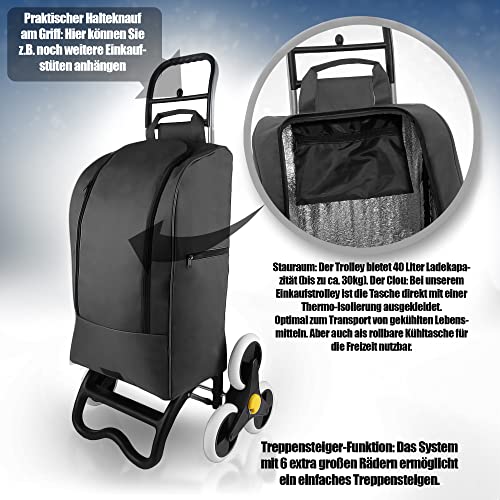BigDean Einkaufstrolley mit Treppensteiger-Funktion, Kühlfach & 6 großen Rädern - 40L faltbar...