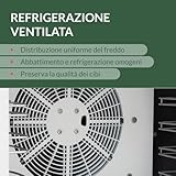 Ristoattrezzature B0D1GWYKGS lato 4