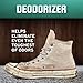 Ecoxall Bulk Boric Acid, 99.9% Pure, Laundry Stain Remover and Deodorizer, Kitchen, Household, Industrial Strength Commercial Cleaner, Drain Unclogger, Fine Powder, 2 lbs