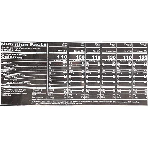 Old Wisconsin Pepperoni Sausage Snack Sticks, Naturally Smoked, Ready to Eat, High Protein, Low Carb, Keto, Gluten Free, 28 Ounce Resealable Package