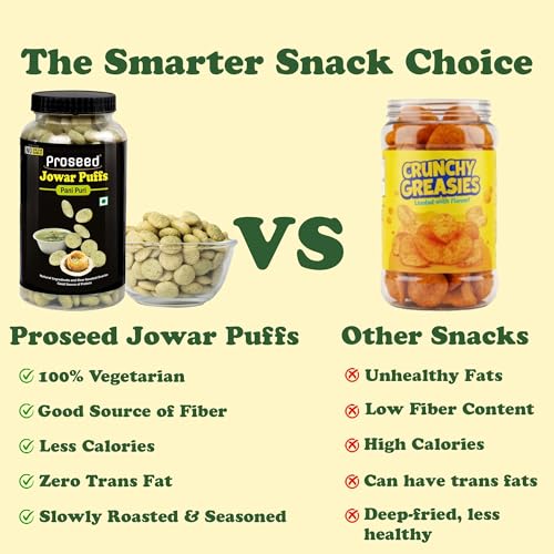 Image of Proseed Jowar Puffs (Pani Puri, Chatpata Chaat & Cheese) | 150g x 3 Packs (Total 450g) | Slow Roasted & 100% Veg | No Refined Flour, Sugar & Trans-Fat | Gluten Free, No Palm Oil, Healthy Millet Snacks