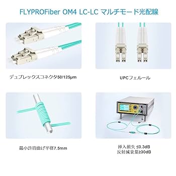 FlyProfiber ケーブル OM1 LCからLC ファイバーパッチケーブル OM1マルチモードファイバケーブル | Fiber-MART.COM