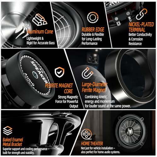Image of 5.25 Inch Speakers, 600W 4 Ohm 5 In Speaker Car Audio Aluminum Cone Woofer