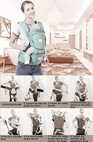 ThreeH Babydrager met heupzitje, cool mesh en capuchon voor peuters, ergonomisch, 6-in-1 afneembaar voorpaneel BC28… - Image 5