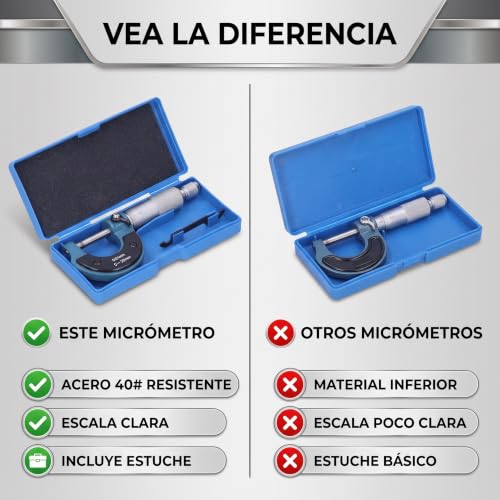 Micrómetro 0-25mm 0.01mm con estuche para medición miniatura 5
