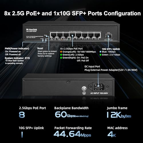 Image of MokerLink 9-Port 2.5 Gigabit PoE Web-Managed Switch with 1 x 10G SFP Port, 8 x PoE IEEE802.3af /at, 120W, Managed Fanless Wall-Mountable Network Switch