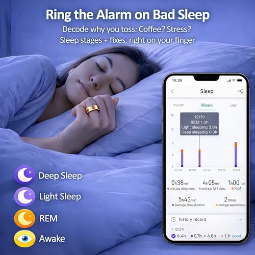 Image of Smart Ring for Women Men,Sleep Tracking Wearable,Fitness Tracker Ring with Step /Heart Rate /Blood Oxygen /Distance /Calorie,Clock Vibration,No Subscription Fee,5ATM Water (Rose Gold, 13)