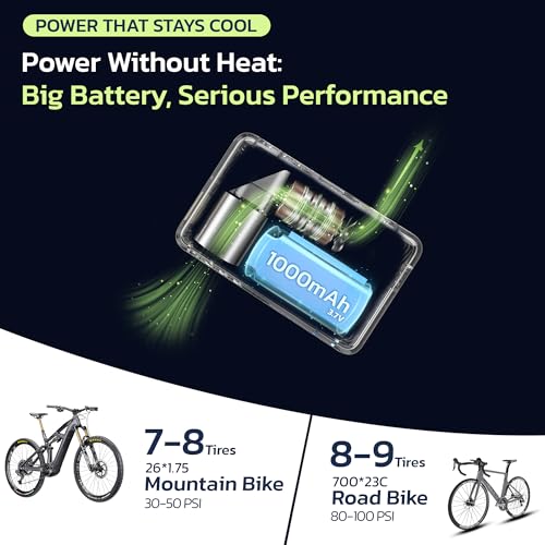 Image of Ventus Race Mini Bike Pump, 25s Fast Inflation, Bicycle Pump with Gauge - 120 PSI, Bike Tire Pump with Presta, Schrader, Dunlop Valve for Road, City Bikes & MTB-by Woowind