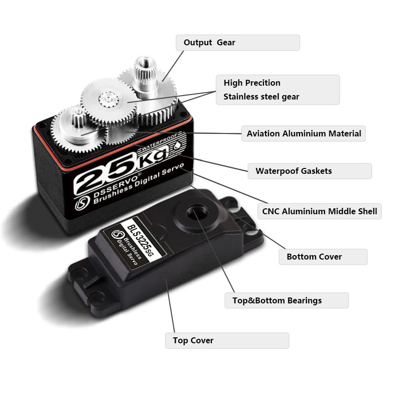 ANNIMOS 25kg/0.05s Brushless RC Servo Fast Steering Motor Digital Full Metal Gear Waterproof
