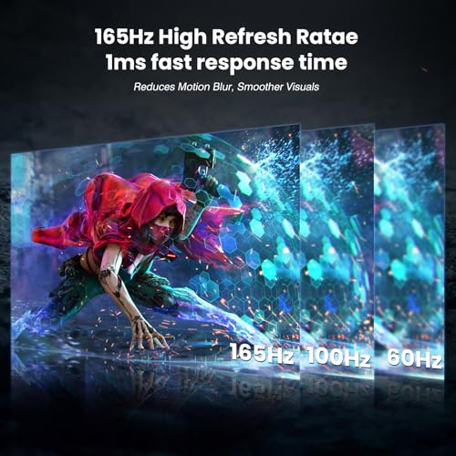 FIAHNG 1 Gaming Monitor 24 Inch FHD 1080P Computer Monitor 165Hz VA 1ms Built-in Speakers, FreeSync, Ultra-Thin PC Monitor, VESA Compatible, Tilt Adjustable, Eye Care Technology, HDMI/DP - Monitor - Immagine 1