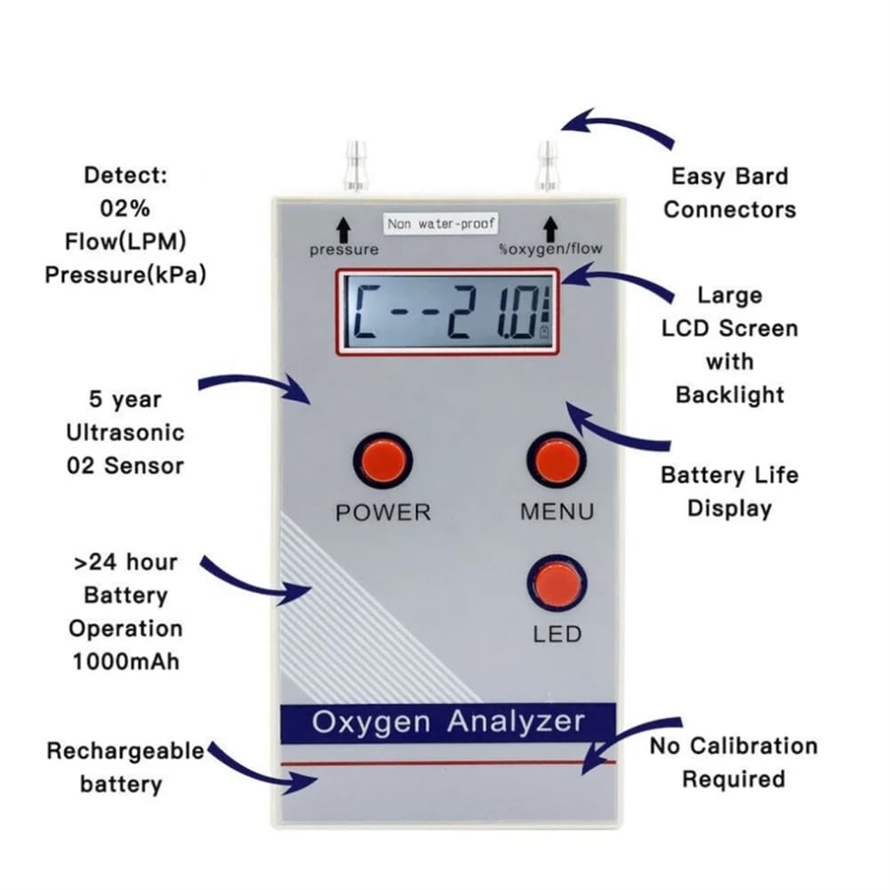 Analizador de OxíGeno Profesional PortáTil O2 Medidor de ConcentracióN de OxíGeno Detector 21%-95.6% Medidor de O2 Detector de Gas Enchufe de la UE