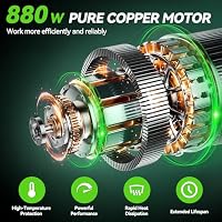 CEEPUY 6 Zoll Mini Akku-Kettensäge 2 x 4000 mAh elektrische Säge zum Beschneiden mit Ölpumpe, Handkettensäge zum Schneiden von Holz und Gärten – Ansicht 4