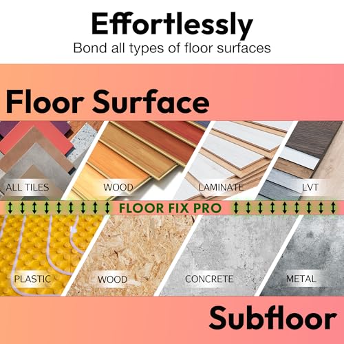 Image of Floor-Fix Pro Injectafix - All in One Repair Kit for Loose /Hollow & Tiles Repair + Squeaky Wood, LVT & Laminate. Includes Anti- Clog Air-Tight Cap. Does NOT Require Caulk Gun (3)