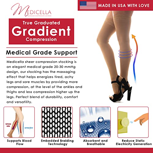 Image of Medicella Premier Closed Toe Thigh High Compression Stockings for Women 20-30 mmHg Medical Quality