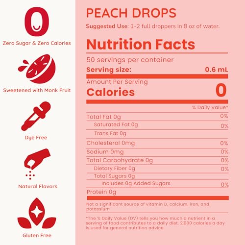 Image of Allways Drops Peach Water Enhancer | Sugar Free | 50 Servings