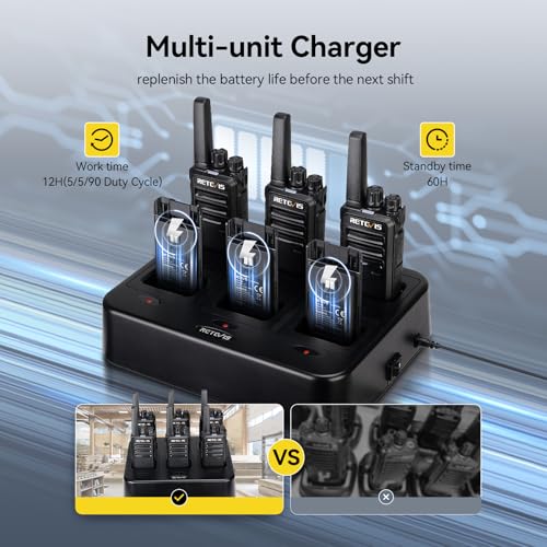 Retevis RT68 Walkie Talkies Rechargeable, Portable Two Way Radios 6 Pack with Six-Way Multi Gang Charger, Heavy Duty Walkie Talkie for Adults, Hands Free, Long Range, for School Restaurant Farm - Image 3