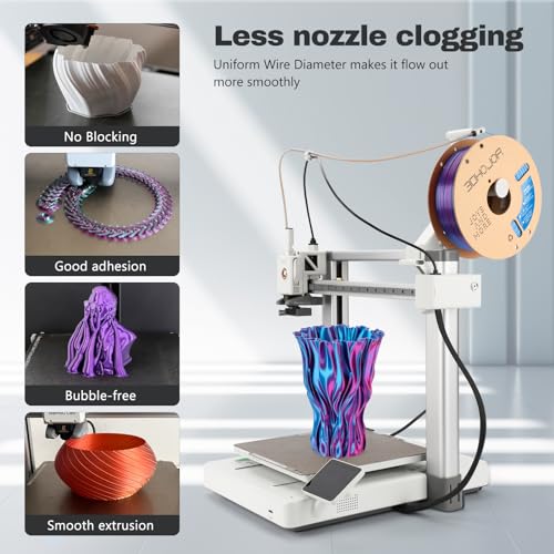Image of 3DHoJor Silk PLA Filament 1.75mm Red Blue Dual Color PLA 3D Printer Filament 2 in 1 Coextrusion 1KG Spool(2.2lbs) 3D Printing Filament Dimensional Accuracy + /- 0.03mm Fits for Most FDM 3D Printers