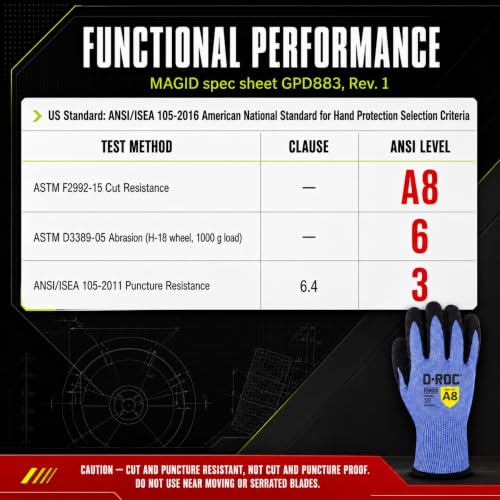 Image of MAGID D-ROC AeroDex ANSI A8 VersaTek Grip Coated Palm Work Gloves, 144 Pairs, Size 6 /XS (GPD883)