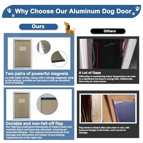 Canine Door Doggie Door with Sturdy Aluminum Body, XL Doggy Door for Door, Additional-Giant Pet Door with Computerized Closing & Sturdy Flap for Vitality Environment friendly, Lockable Closing Panel & Simple to Set up Canine Door Doggie Door with Sturdy Aluminum Body, XL Doggy Door for Door, Additional-Giant Pet Door with Computerized Closing & Sturdy Flap for Vitality Environment friendly, Lockable Closing Panel & Simple to Set up