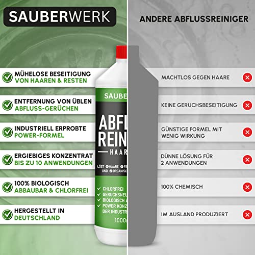 bio-chem Haar-Weg Abflussreiniger 2x1L–geruchsneutraler Rohrreiniger für Abfluss bio-chem Haar-Weg Abflussreiniger 2x1L–geruchsneutraler Rohrreiniger für Abfluss