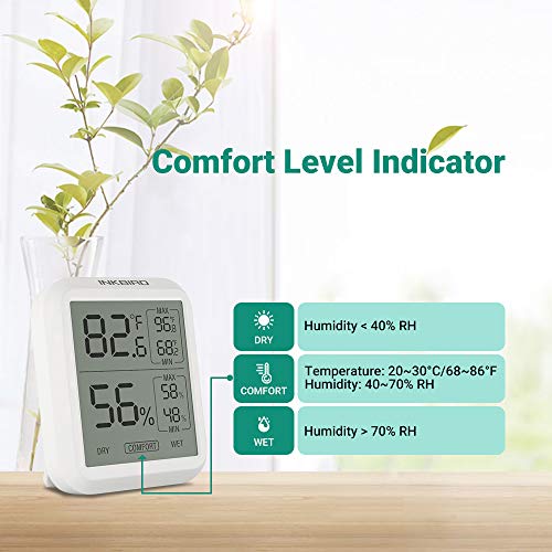 Inkbird ITH-20 Digitale Hygrometer Thermometer, Temperatuur-vochtigheidsmeter, ℃ / ℉-schakelaar, LCD-scherm, Binnen- en Buitenmonitor voor Magazijn, Huis, Kantoor, Kas - Afbeelding 6