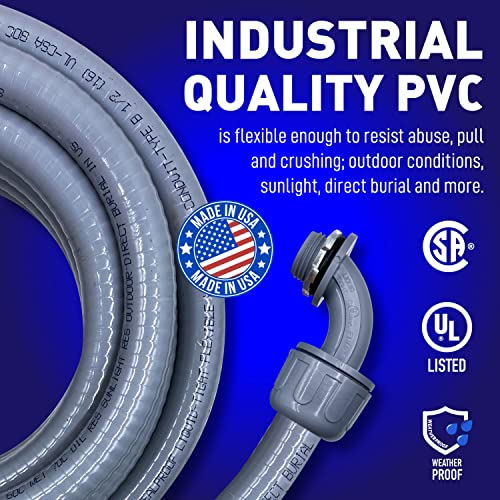 Sealproof 1Inch NonMetallic LiquidTight Conduit and Connector Kit