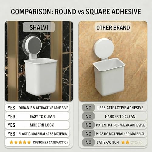 Image of RETAIL PARATPAR Wall Mounted Plastic Toothbrush Holder for Bathroom - Self-Adhesive Waterproof Toothbrush Stand & Storage Shelf - Multi-Use Bathroom Organizer for Toothbrush (TBH White 1 PCS)