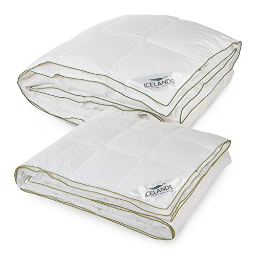 TEXTILONLINE - ICELANDS Relleno Nórdico Clásico Plumón 4 Estaciones (Cama 150 cm)