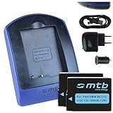 Panasonic Lumix DMC-FZ200, FZ300, FZ1000, FZ1000 II, FZ2000